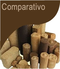 Comparativos